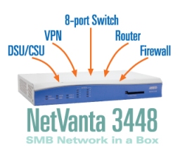 NetVanta 3448: SMB Network in a Box